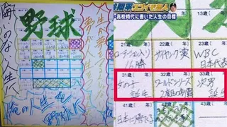 MLB／造神大翻車？「高中人生規劃表」超強實踐　大谷翔平：都忘了、有些只為填格子