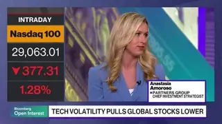 Market Underappreciates AI Capex Returns, Strategist Amoroso Says