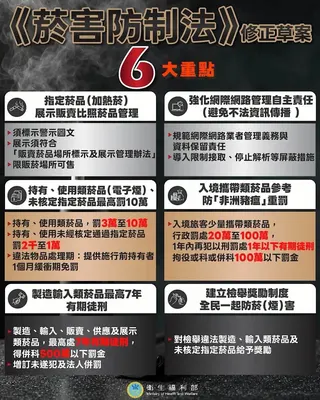 《菸害防制法》修正草案。（圖／翻攝自衛生福利部臉書）