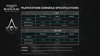 Assassin's Creed Black Flag Resynced - PS5 specs