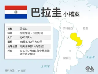 （中央社製圖）