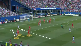 A screen grab of Iraq’s wide play in the lead up to their goal against Norway.