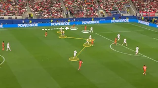 Screen grab of Ivory Coast's wide play vs Norway.