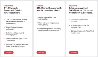 A screenshot of the Apple Music pricing page.