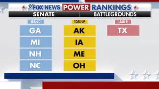 Fox News Power Rankings - Senate