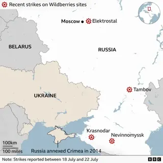 A map of Eastern Europe highlighting Russia, Ukraine, and Belarus. Several red explosion icons mark reported strikes on Wildberries facilities in Russia near Elektrostal (close to Moscow), Tambov, Krasnodar, and Nevinnomyssk. The map notes these strikes occurred between 18 and 22 July. Crimea is labelled as having been annexed by Russia in 2014. A small inset globe shows the region’s location in Europe, and a scale bar indicates distances of 100 km and 100 miles.