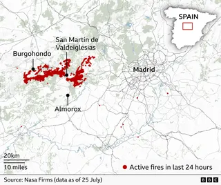 Map of central Spain showing active wildfires recorded in the last 24 hours. Large clusters of red dots mark fire activity west of Madrid, concentrated around Burgohondo, San Martín de Valdeiglesias and Almorox. The fires form two main zones. A few isolated fire detections are scattered south and east of Madrid. Madrid is labelled near the centre-right of the map. An inset map of Spain in the top right highlights the location of the affected area. Source: NASA FIRMS data as of 25 July.