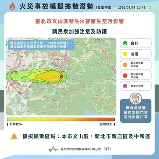 北市指南宮晚間起火，北市環保局發布空污警報。   圖：台北市環保局提供
