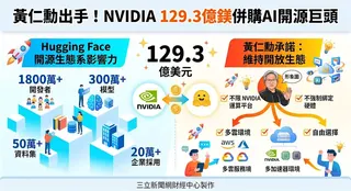NVIDIA 宣布以129.3億美元收購全球最大開源 AI 平台 Hugging Face。執行長黃仁勳承諾維持其開放生態，不強制綁定自家硬體，並持續支援多雲與多加速器環境。此舉旨在挹注基礎設施資源，推動全球 AI 技術普及與創新。（AI製圖）